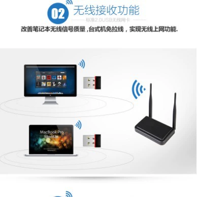 Сетевой адаптер беспроводной MT7601, мини USB-WIFI приемник сигнала и передатчик 802.11n высокая скорость передачи