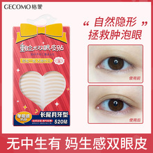 GECOMO�O���ٽz�����p��Ƥ�N��Ȼ�[�Οo���ϙ��͆���Ƥ���p520�N