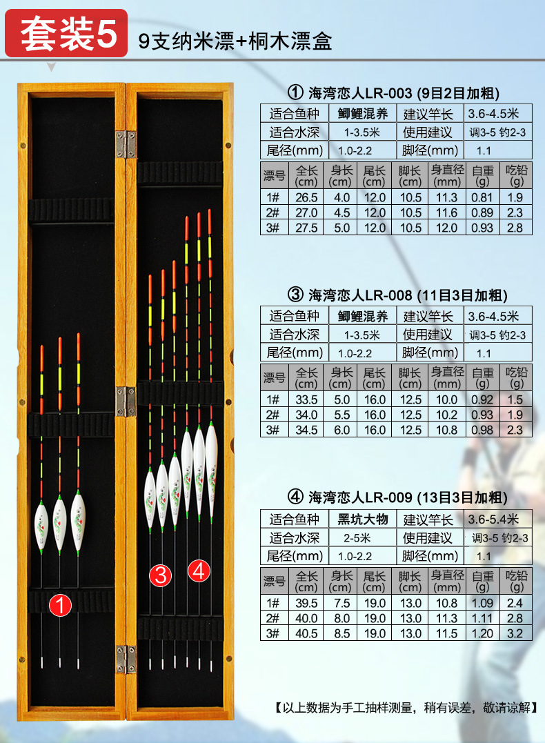 桐木漂盒套装_08