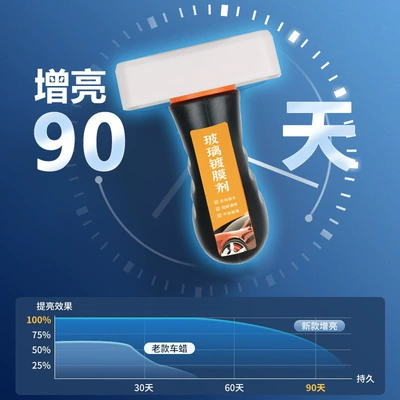 glass coating agent, Glass agent