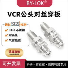 316LPVCR^匦z1/4vcrpz1/2vcrݼy댧wBA