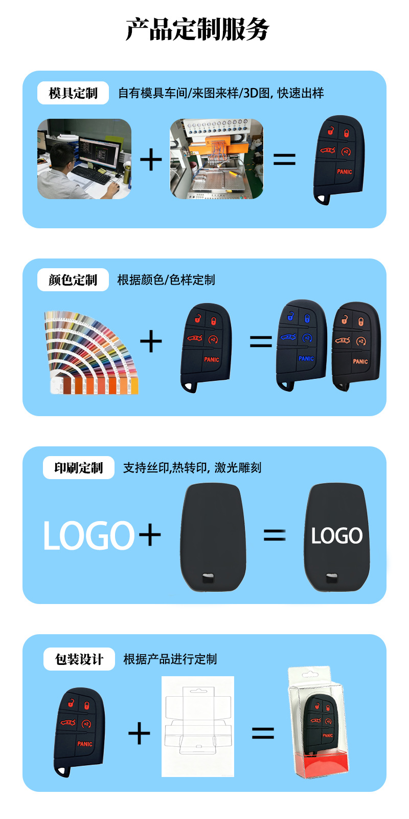 Suitable for Volkswagen car key cases: Sagitar, Polo, Tiguan, Touareg, Bora, Golf – silicone car key covers