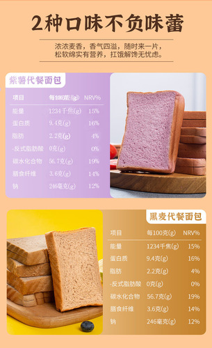 Whole Grain Rye Bread Full Box Breakfast Meal Replacement No Added Sugar Toast Rough Cereal Filling Low Fat Fast Food Wholesale Package