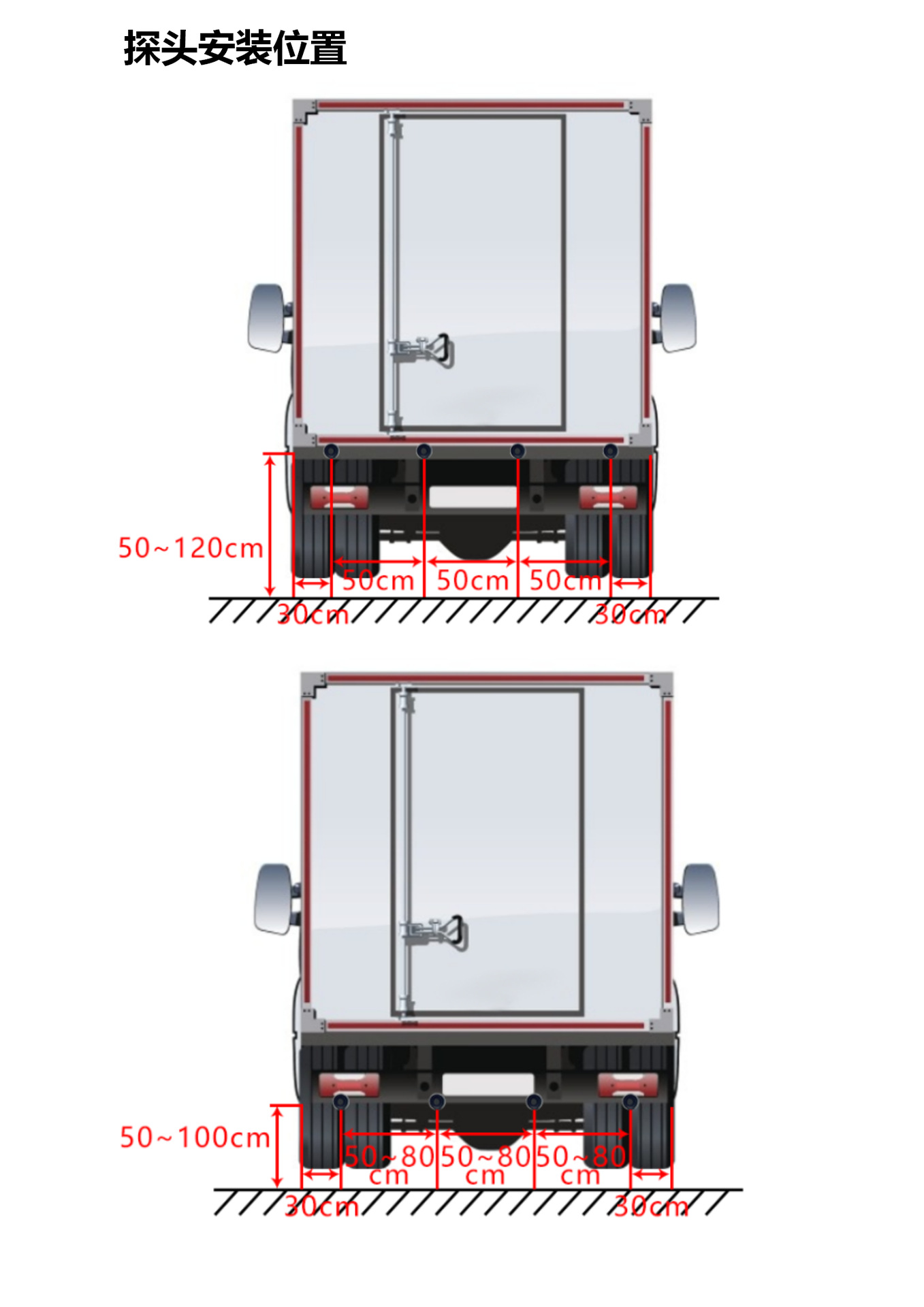 24V reverse anti-collision radar detector, no-drill probe BSD blind spot monitoring system for 24V trucks