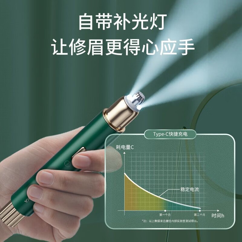 Konka 電動眉毛トリマー家庭用眉毛トリマーペンポータブル眉毛トリミング美容器具電動眉毛シェーバー|undefined