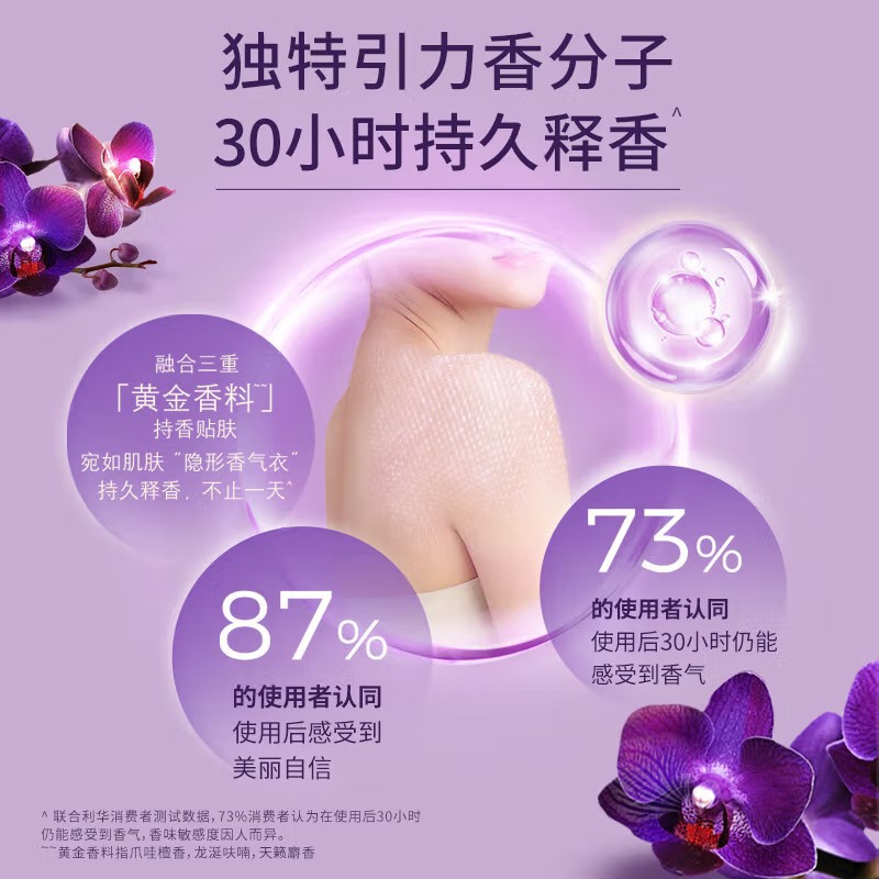 럭스 1KG 샤워 젤 낮은 29.45 | 병