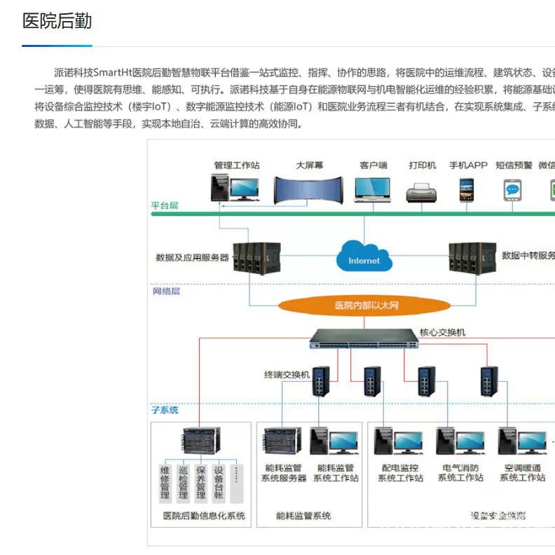 派诺科技医院后勤解决方案跨系统集成与联动流程自动化场景化管理