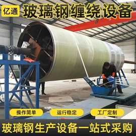 化工成型设备;危险废物回收;成型模