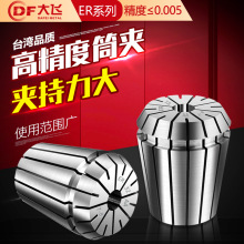 w ER32ͲA߾ȵ̙CSԔer25 16ER20A^up