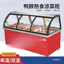 ʵ�ñ������չʾ����ʳ±�������տ��䶳Ѽ������ֱ�����õ�˹�