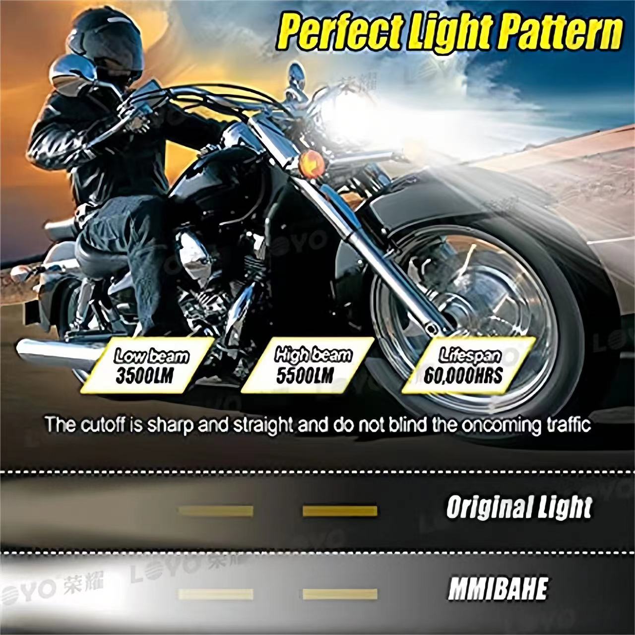 7inch Harley Headlight Led Headlight Assembly Harley Motorcycle Headlight 7inch Modified Headlight Wholesale