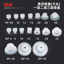 ���д�ͷ����HSP-2-3��˫�����е�������ͷ�轺��ҵ���������