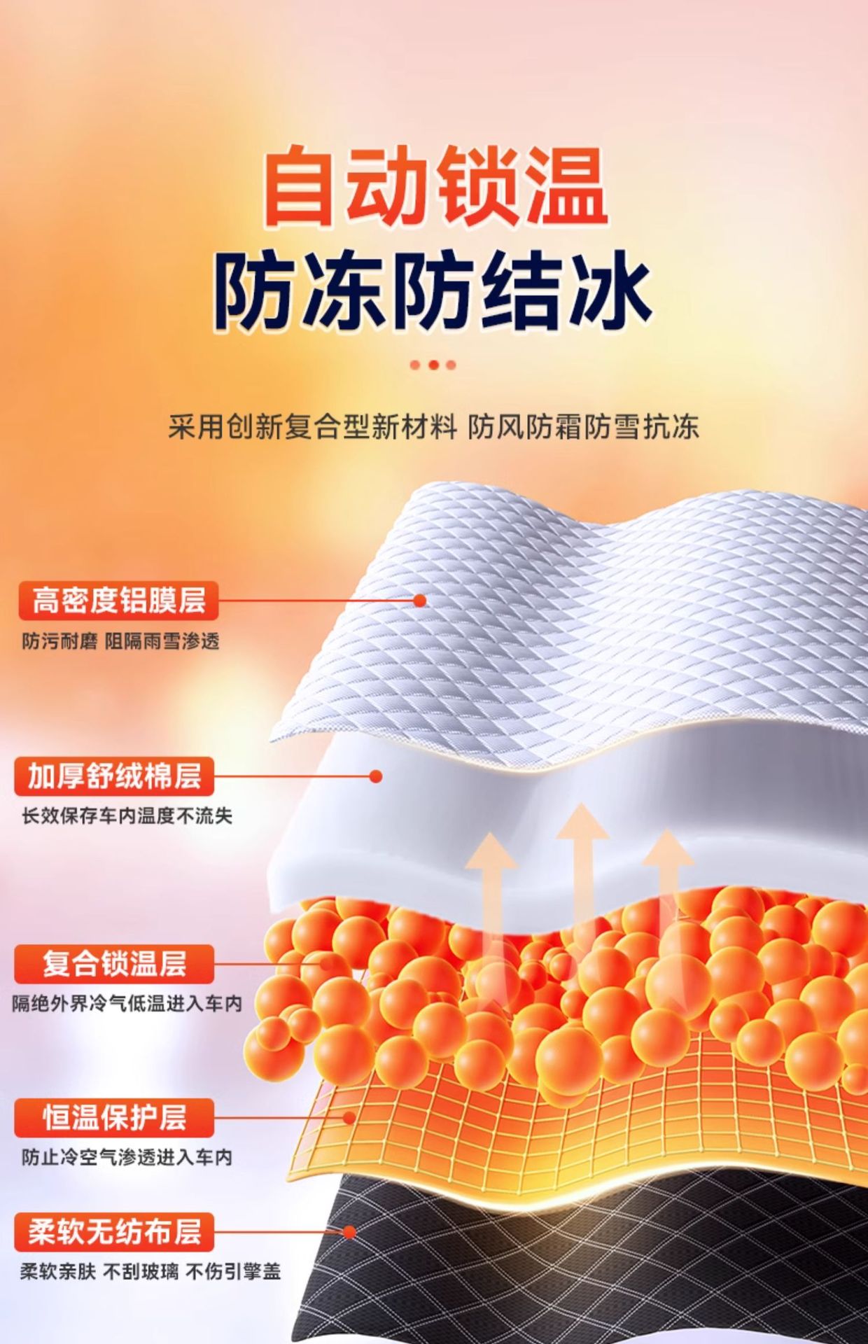 Car Snow Shield Front Windshield Snow-proof Frost-proof Anti-freezing Cover Winter Car Clothes Car Cover Half-body Thickened Cover Car Cloth