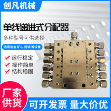 SSV6/8/12/14-FL-K-YZ�ξ��f�Mʽ�����������S�ͽo���������y