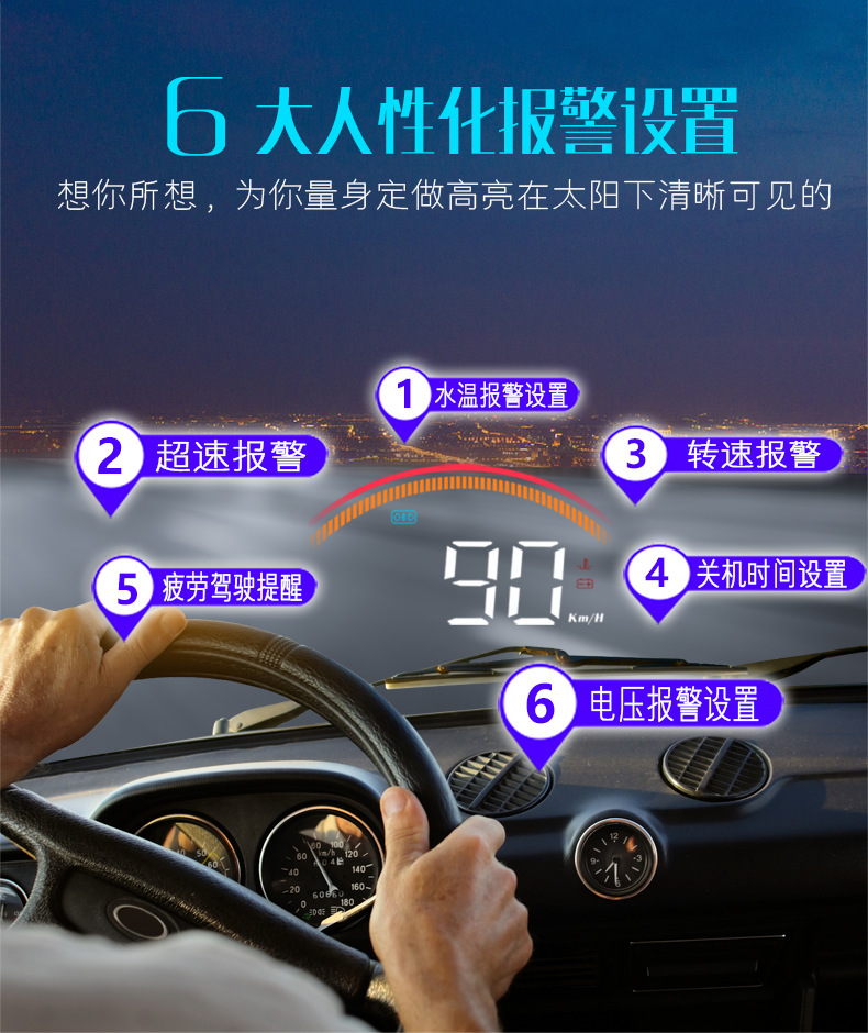 hud抬头显示器