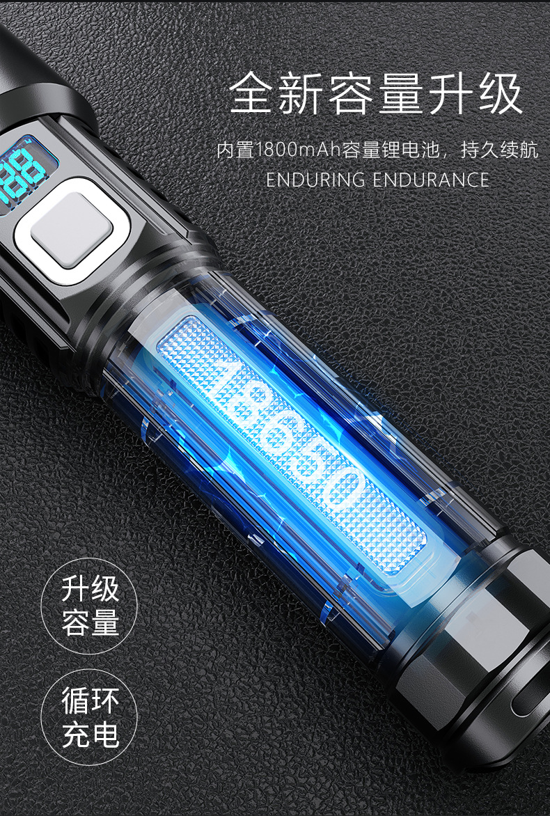 Cross-Border Outdoor High-Intensity Flashlight, White Laser Aluminum Alloy Flashlight, Long-Lasting Battery, Electric Display, Zoomable Handheld Flashlight