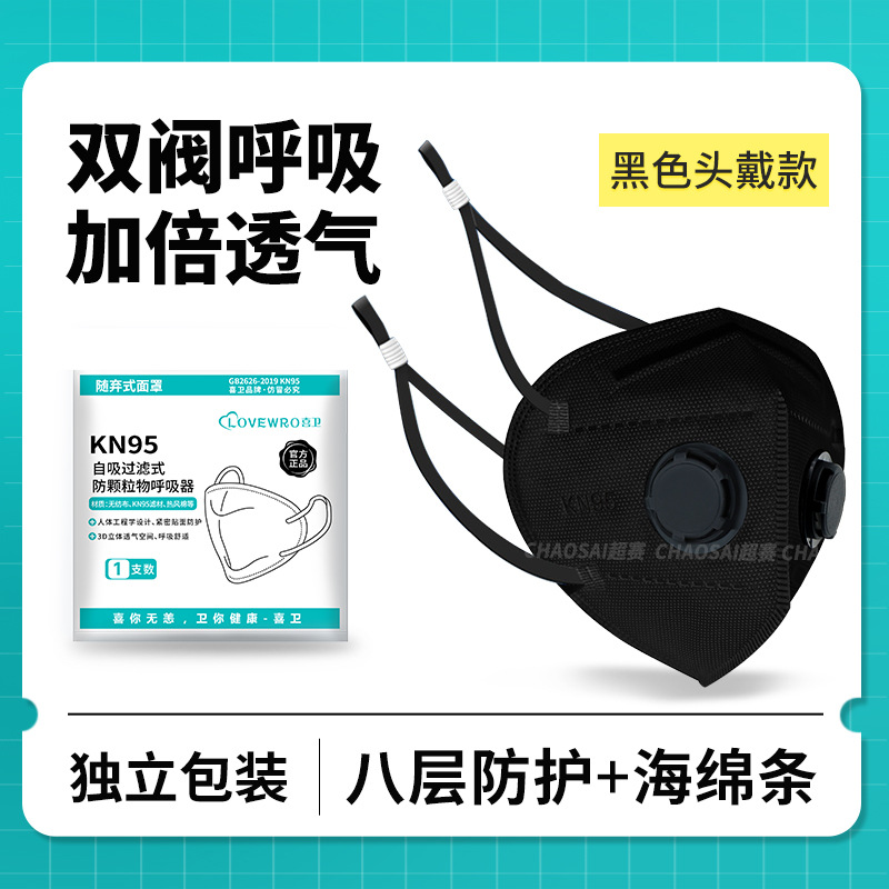 Head-mounted-adjustable eight-layer black [double valve] with sponge strip