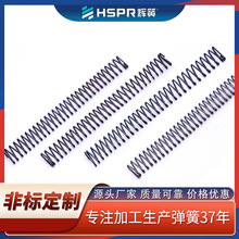 Lα⏗uzܛ܉⏗Ȧ⾀a