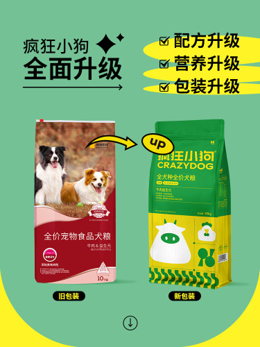 Crazy Little Dog Food Beef Probiotic 20lb Pack Suitable for Teacup Golden Retriever and Small Breeds, Puppies and Adult Dogs