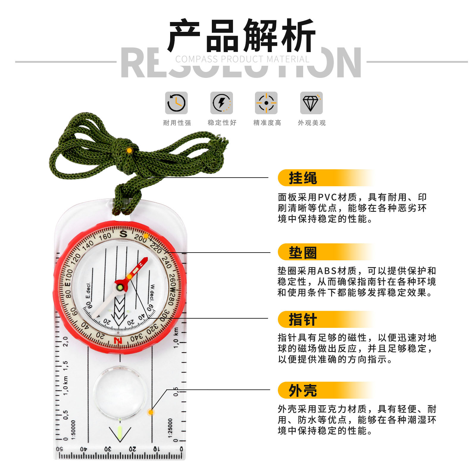 DC47-7 de escala de mapa de aguja norte brújula profesional con cordón de lupa brújula direccional al aire libre