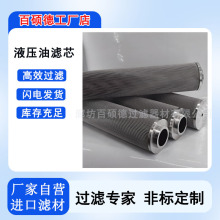 不锈钢折叠滤芯空气粉尘过滤200目高温塑料溶体波页型网筒