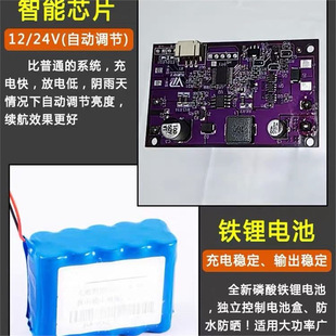 ̫���12V24v����ȫ�׼�ͥ���ʰl�ϵ�y�V����LED�l����һ�w��