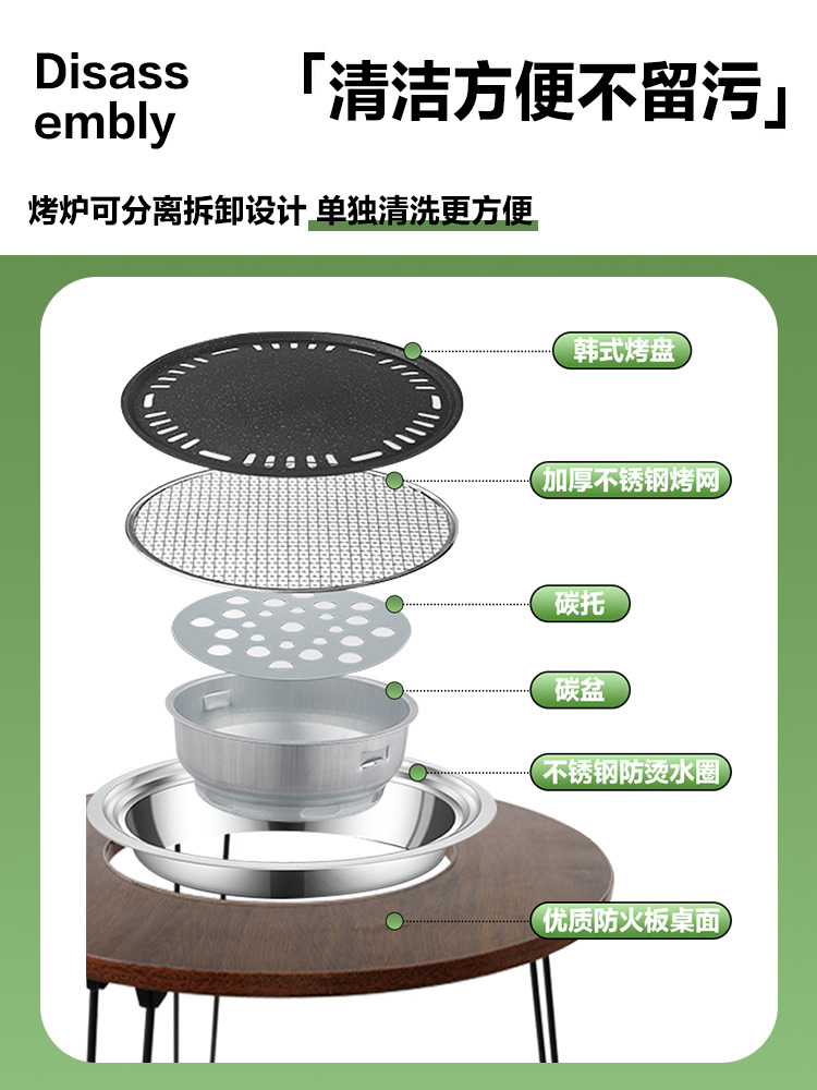 Z3VM围炉煮茶桌子烧烤炉家用烤肉户外庭院别墅火炉碳烤折叠露营套