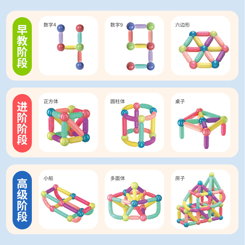 Mayorista transfronteriza varilla magnética para niños juguetes de varilla magnética para niños y niñas gran partícula bloque de construcción magnético empalmado puzzle magnético