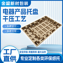 ���й��SҎ��ɶ��h���ɽ����������aƷ���������{�а��bģ��