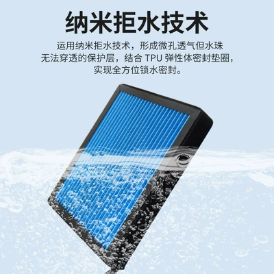 for All Car Series, Increased – Air conditioning filter