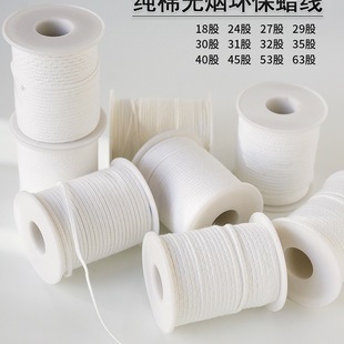DIY�ֹ���޹Ϟ�T�������ް�ɫϞ�� �o��Ϟо���TоϞ�K�b�Ʒ