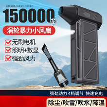 2025�¿��ֳ֜u݆�߉��������L�C�oˢ늙C܇�d���m����ˮ�����L��