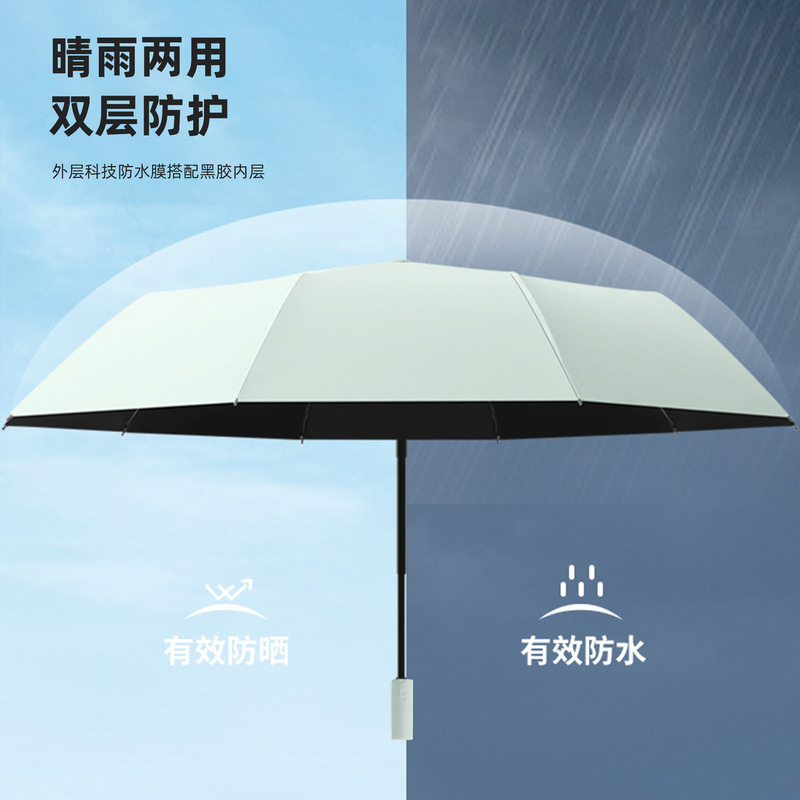抗风暴雨伞24骨太阳伞加大加固晴雨两用防晒防紫外线遮阳伞批发|undefined