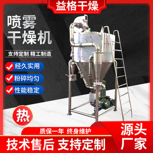 �ʯ���F�����O�� ����̼���F������ �X���c���F��������Ч