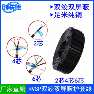 ���~RVSP2 4 6о*1 1.5 2.5 4ƽ��RS485�p�g���ο��ɔ_ͨӍ��̖��