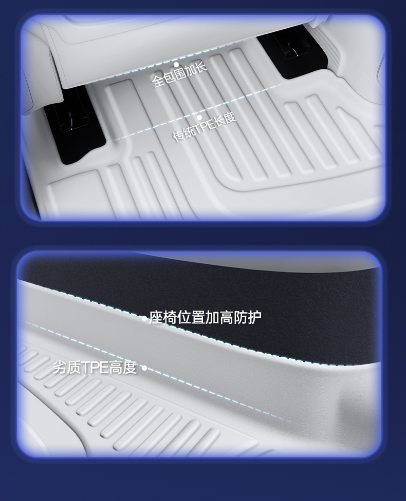 TPE Car Floor Mats for Chery icarv27 Interior Decoration Accessories