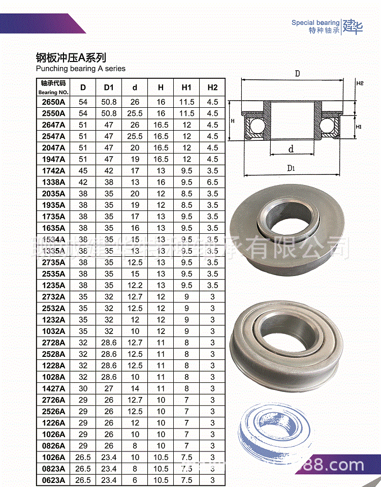 供应冲压轴承脚轮用轴承6202 手推车轮子用6202轴承内径16外径35