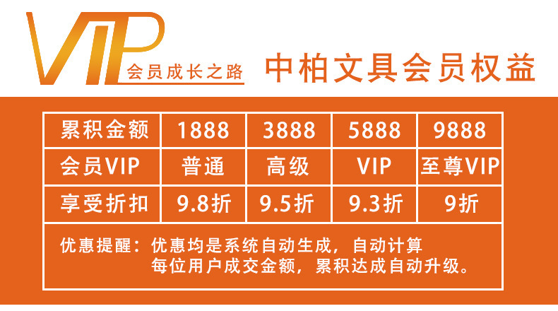 1688-详情页-VIP插图