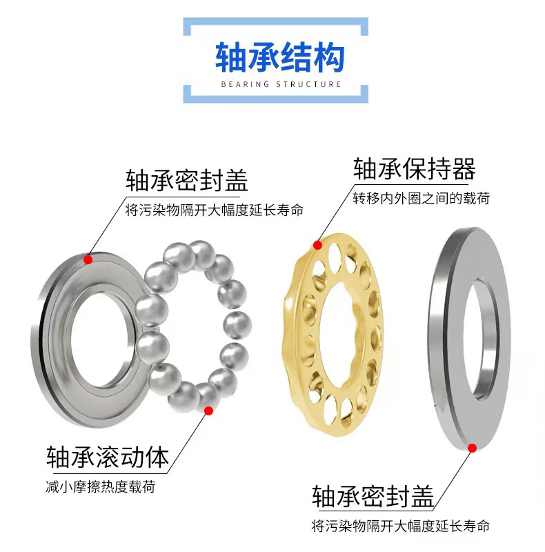 微型推力详情页3