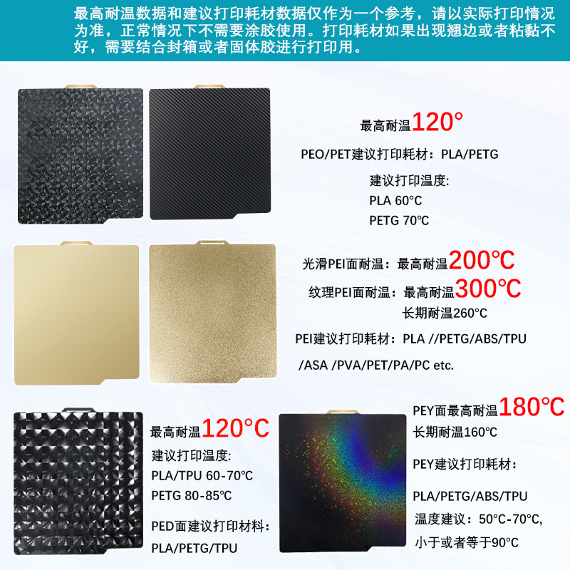 Placa de acero de resorte magnético de impresión de doble cara 3D con pulverización P1PX1C plataforma de cama caliente 257x 257mmPE hoja de bambú