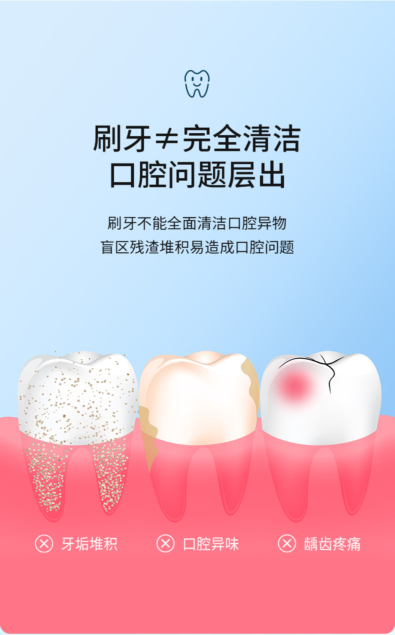 JY-094、JY-169高分子牙线棒(3款合并)_04