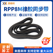 RPP8M ���zͬ�������I��Ʒ�|�Cе���ӷ�����ĥ����ͬ��݆��������