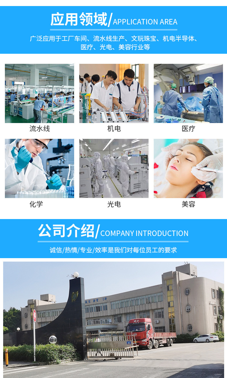 乳胶手指套详情页_06