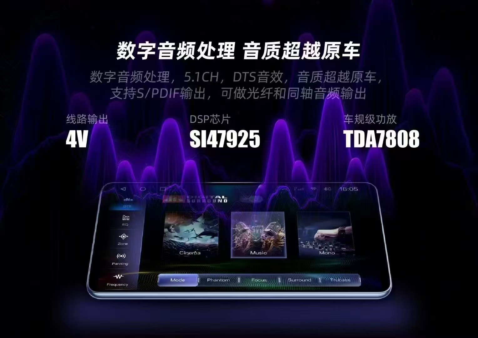 Dingwei 7870TS20 eight nuclear changeable host Android car large screen navigation GPS intelligent navigation carplay