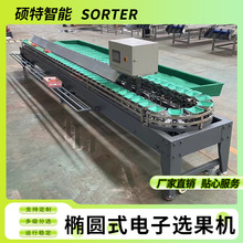 �ʹ����������x�C ܛ��ʯ��С���x���C ��ʯ��ܛ�Ř��Q�ط֒��C