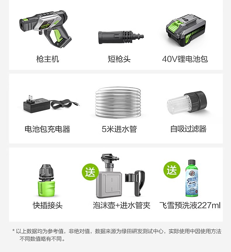 Green Field Cordless Car Washer Lithium Battery High Pressure Water Gun