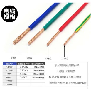 National Standard BVR2.5 Square Wire Pure Copper Lighting Socket Home Decoration Single Core Multi-strand Multi-branch Soft Wire 100