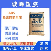 ABS�R�������|��920�����Ӹ߄���͸��ABS��܇���������������