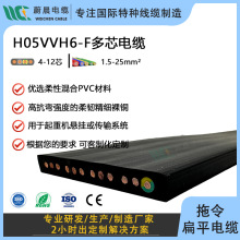 H05VVH6-F ���ؙC������܇�S�б�ƽ��|�� ��ȼ�͏��� ���ͷ�ˮ