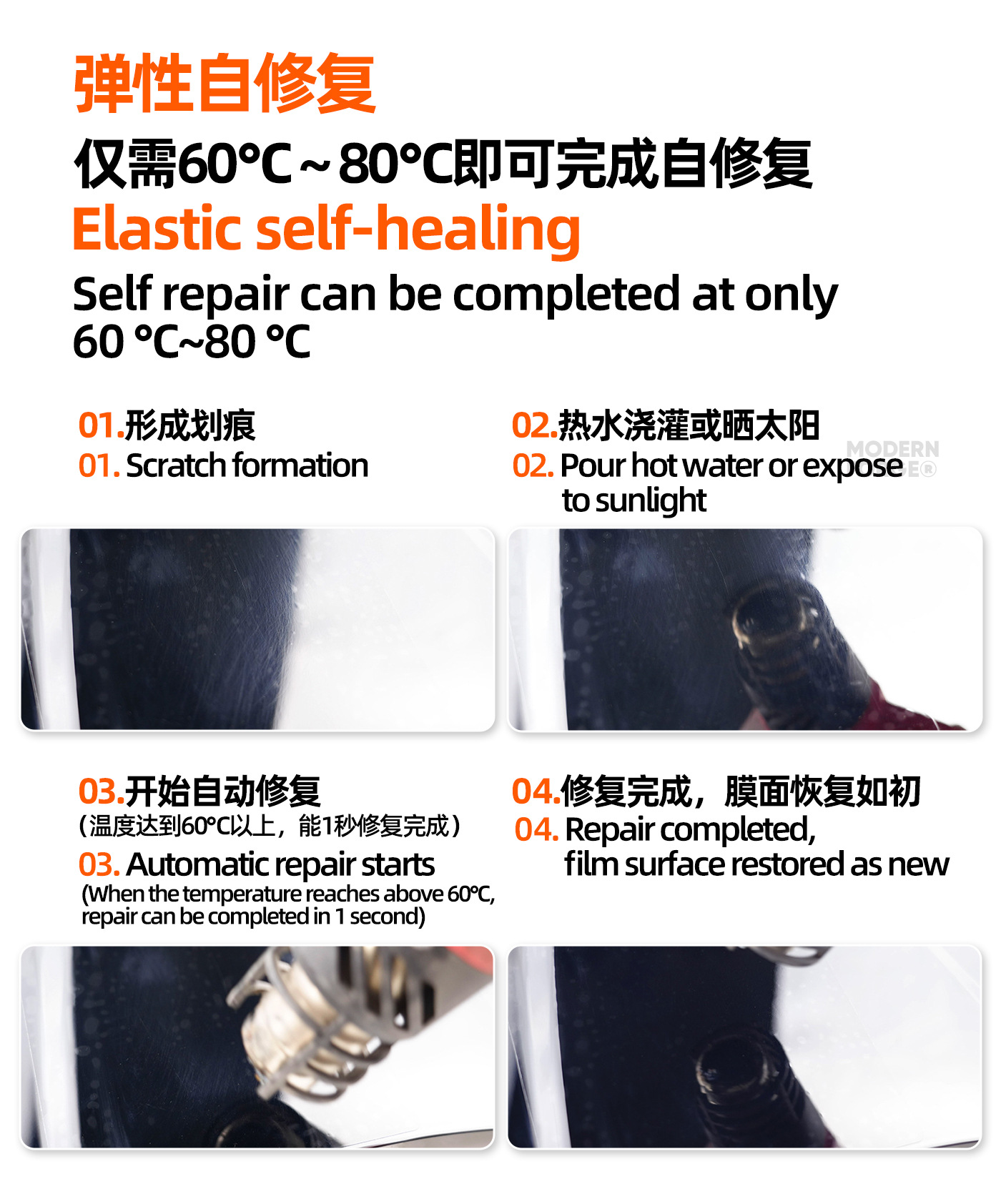 TPU paint protection film, Wanhua base material, invisible car wrap, transparent, glossy black, matte PPF car wrap film, self-healing, for cross-border sales